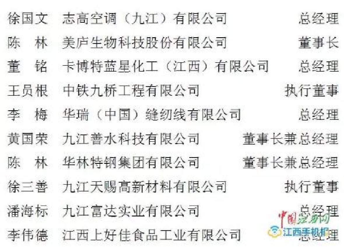 2017年度九江市十大企业领军人物公示 欧宝游戏平台注册公司董事长上榜